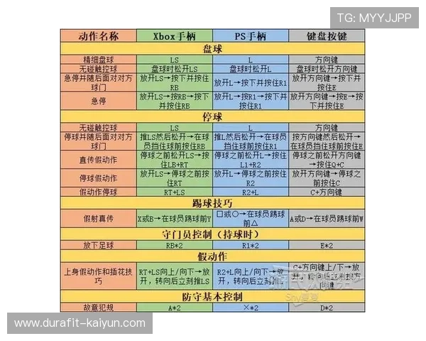 实况足球星标系统作用解析及如何正确使用技巧详解